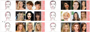 Fringed Look Hairstyles