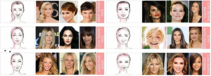 Fringed Look Hairstyles