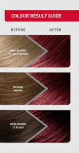 colour result guide for Berry Frappuccino hair colour