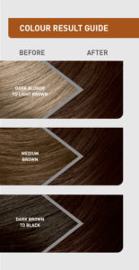 Colour result guide for Light Golden Brown hair colour