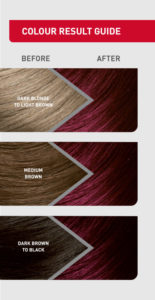 colour result guide for red wine hair colour