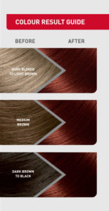 Colour result guide for Rich Auburn Mahogany hair colour